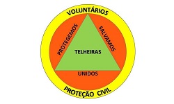 Voluntários de Protecção Civil de Telheiras